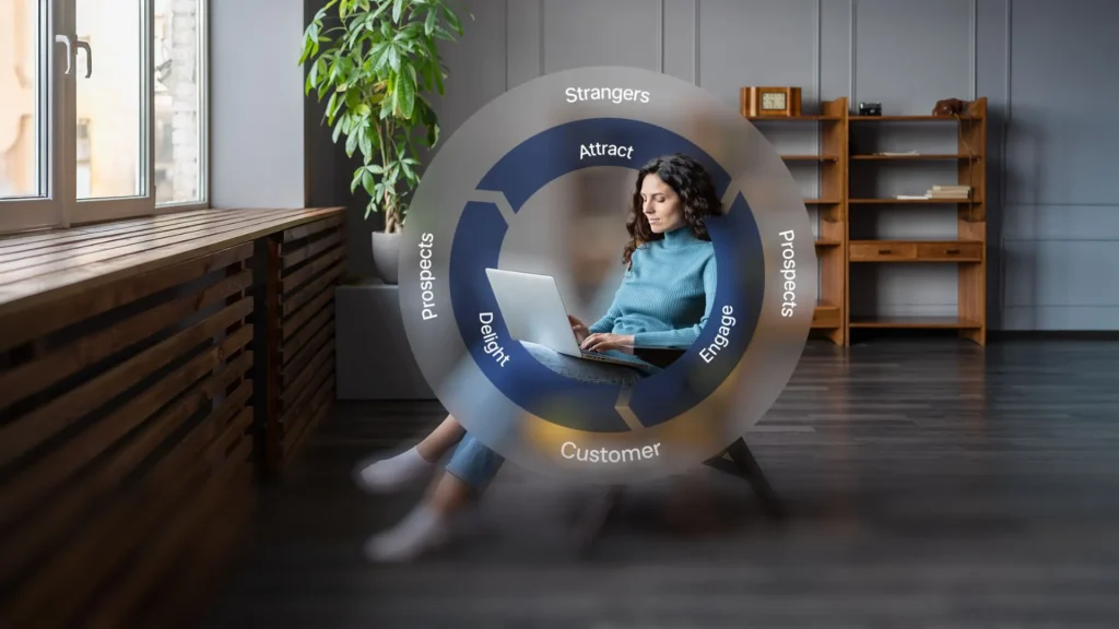 sales flywheel qué es y cómo aplicarlo